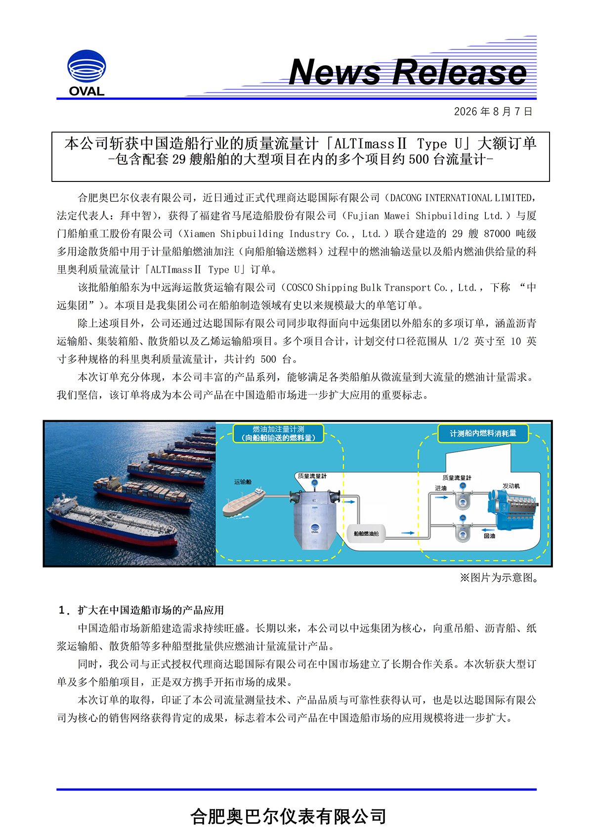 集团中国子公司斩获质量流量计大额订单_01